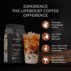 Lifeboost Midnight French Roast Coffee Beans - Single Origin Low Acid French Roast Coffee - Non-GMO USDA Organic French Roast Coffee Beans - Third Party Tested For Mycotoxins & Pesticides - 12 Ounces