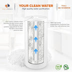 Aquaboon 5 Micron 10 x 4.5 Well Water Sediment Filter Replacement Whole House Water Filter Cartridge Compatible with DGD-5005, WFHD13001B, 2-Pack