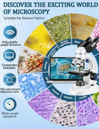 Microscope for Adults WF10x and WF25x eyepieces, 40X-2000X Magnification USB Camera, Microscope for Adults Suitable for Laboratory School Home Education.