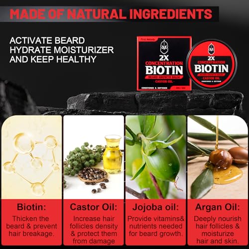 Beard Balm, 2X Concentration Biotin, with Castor Oil and Argan & Jojoba Oils, Promotes Beard Growth, Styles, Strengthens & Softens Beards & Mustaches, 2 Ounce,Unscented