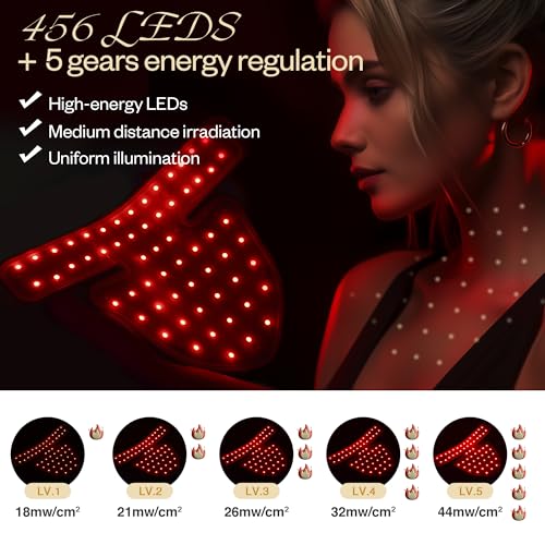 Red Light Therapy for Face Set, Led Mask Light Therapy for Face & Neck, Near-infrared Light 850nm and Red Light 630nm, 5 Gears Energy Adjustment, Black