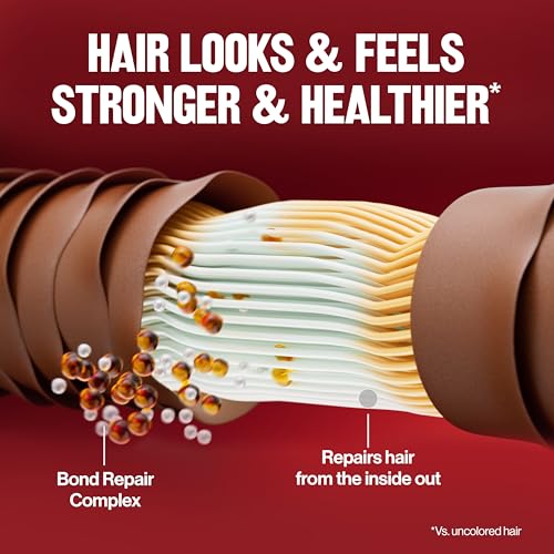 Revlon ColorSilk with Bond Repair Complex, Permanent Hair Color, 100% Gray Coverage, Ammonia Free Hair Dye, Vegan Keratin, 42 Medium Auburn (Pack of 3)
