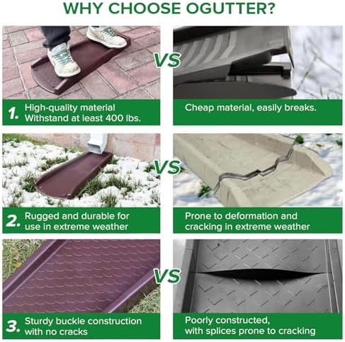 Splash Blocks for Gutters Downspouts, 24" Downspout Extensions for Rain Water Drainage, Thickened Gutter Splash Guard with Fixing Piles(2 Pack, Brown)