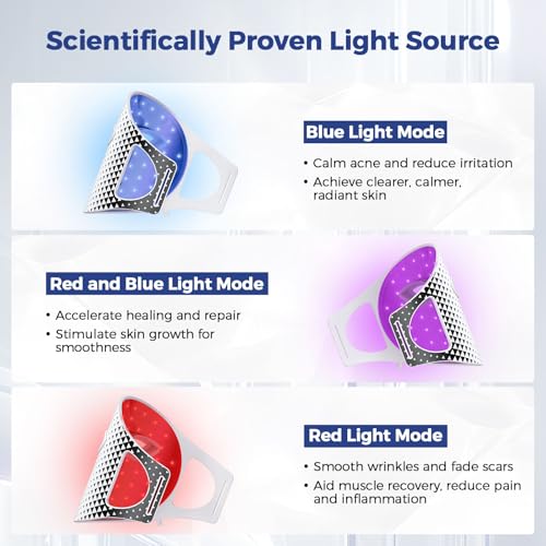 Red Light Therapy for Face, Advanced LED Face Mask Light Therapy, Red Light Therapy Mask - Red, Blue & Infrared Light Therapy for Acne, Wrinkles & Skin Rejuvenation | Enhanced Eye Protection
