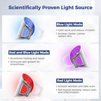 Red Light Therapy for Face, Advanced LED Face Mask Light Therapy, Red Light Therapy Mask - Red, Blue & Infrared Light Therapy for Acne, Wrinkles & Skin Rejuvenation | Enhanced Eye Protection