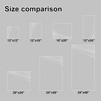 KINLINK 12x16 Plexiglass Sheets 1/8 inch Thick, 3mm Clear PET Acrylic Sheets Plastic Sheet for DIY Project, Craft, Table top, Picture Frame, Acrylic Sign and Wedding Invitation 2 Pack
