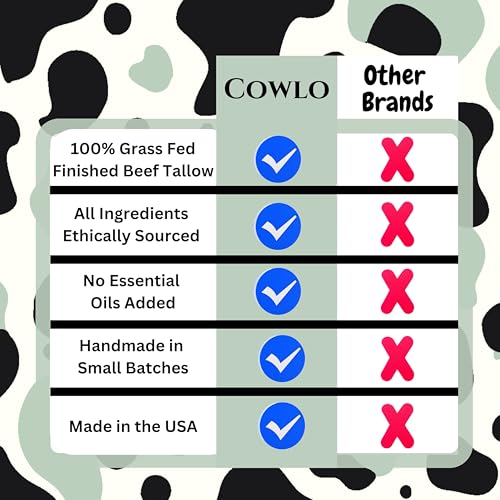 Whipped Tallow Balm for Skin, 100% Grass Fed Beef Tallow Face Moisturizer - Organic Body Butter, Beef Tallow for Skin, Eczema, Baby, Made in USA, Unscented, 2 oz