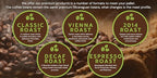 Specialty Volcanic Nicaraguan - Grand Reserve Classic Medium Roast Coffee, Bright & Smooth, Low Acid, 91 Point, SHG, Small Batch Roasted, Farm Direct, 100% Single-Origin |Santa Lucia| Ground, 16oz