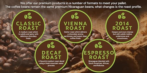Specialty Volcanic Nicaraguan - Grand Reserve Classic Medium Roast Coffee, Bright & Smooth, Low Acid, 91 Point, SHG, Small Batch Roasted, Farm Direct, 100% Single-Origin,Ground, 5 Pounds, 5-16oz