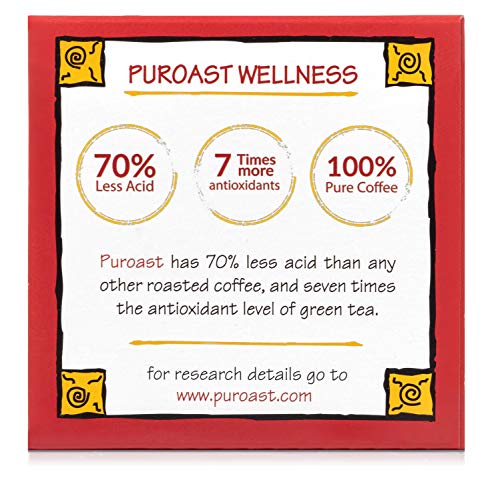 Puroast Low Acid Coffee| French Single Serve Pods | Dark Roast | High Antioxidants & High pH |No Bitter Aftertaste | Reduced Heartburn & GERD Friendly | 24 Count - Compatible with Keurig Brewer