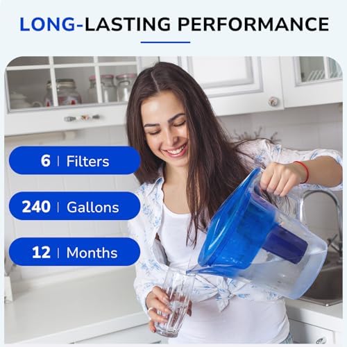 Fil-Fresh 6-Pack Water Replacement Filters for All PUR, PUR Plus Pitchers & Dispensers, Replaces PPF900Z, NSF Certified, Removes Impurities & Odor, 12-Month Supply