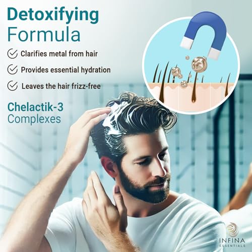 Chelating Conditioner - Sulfate Free Metal Detox Conditioner Enriched with Chelactik-3 & Rosemary Oil, Color Safe Hard Water Conditioner for Mineral Build Up Swimmers Hair - 16 fl oz