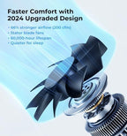 Quiet Register Booster Fan Fits 6" x 10" (DUCT OPENING CUTOUT), 10-Speed Smart Heating Cooling AC Vent Booster Fan w/Remote Control & Thermostat Control (White) - Corded