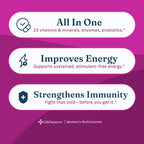 LifeSeasons Women's Multivitamin – High Potency with 21 Vitamins & Minerals, PureWay-C®, NAD+, Active B-Vitamins, TRAACS® Chelates, enXtra® for Energy, Probiotics & Mushrooms – 120 Veg Capsules