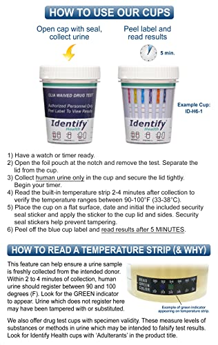 Identify Health Drug Screen Test | 200 Pack | 12 Panel CLIA Waived Instant Urine Drug Test Cup for AMP,BAR,BUP,BZO,COC,MDMA,MET,MTD,MOP|OPI,OXY,PCP,THC