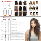 KERATIN RESEARCH Brazilian Keratin Hair Treatment Straightening Complex Blowout LONG Lasting Organic Natural Results with Argan Oil Keratina Brasilera