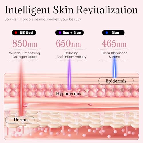 Red Light Therapy for Face, LED Face Mask Light Therapy Enhance Red Light Therapy Mask for Acne, Wrinkles, Skin Rejuvenation, Professional Grade Home Skincare, 3 Light Modes & Timing Settings