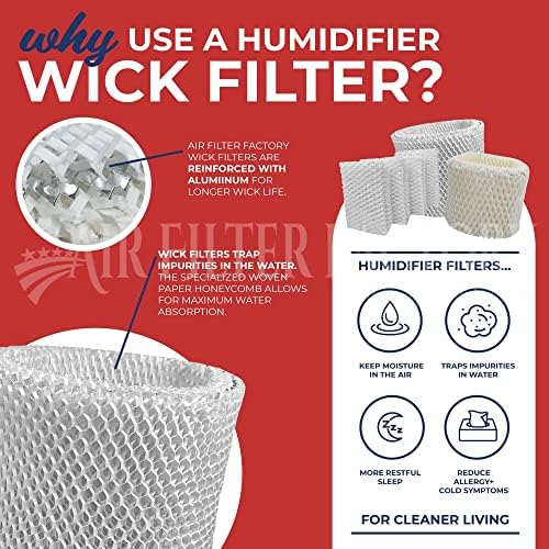 Air Filter Factory Humidifier Wick Filter Replacement For Mainstays Humidifier MDH-0103JB, A/h62 Made In USA 2-Pack