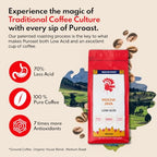 Puroast Low Acid Coffee Flavored Coffee | Mocha Java Ground | Medium Roast | High Antioxidants & High pH |No Bitter Aftertaste | Reduced Heartburn & GERD | Suitable for Cold Brew - 2.2 LB