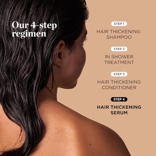Dr. Groot Hair Thickening Serum For Hair loss, Thinning Hair, Korean Hair Care, Scalp Treatment, Clinically Tested, Thicker Hair, Reduces Oil, Roll On