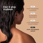 Dr. Groot Hair Thickening Serum For Hair loss, Thinning Hair, Korean Hair Care, Scalp Treatment, Clinically Tested, Thicker Hair, Reduces Oil, Roll On