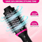 Plus 2.0 Dual Voltage Hair Dryer Brush with European Plug, Blow Dryer Brush for European Travel 125V - 240V One Step Hair Dryer and Styler Volumizer with Negative Ion Anti-frizz Styling Brush
