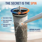 Cyclone Filter Cleaner – Patented Hose-Powered Spinning Pool Cartridge Filter Cleaning Tool with Stand & Spray Wand – Cleans 5X Faster – Fits 3”, 4”, 6” ID Filters
