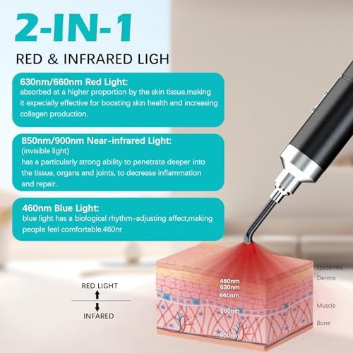 Red Light Therapy,Cold Sores Treatment&Fever Blister, Infrared Light Therapy for Lips Mouth Nose Ear Knee Feet Hands Joint Muscle Nerve Pain Relief Red Light Therapy for Face with Removable Tip