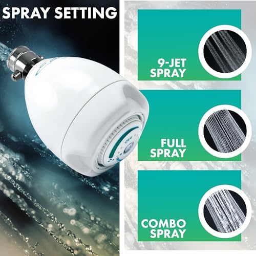 Niagara Conservation N2920-V Earth Spa 3-Spray with 2 GPM 2.7-in. Wall Mount Adjustable Fixed Shower Head, White | Showerhead Sprayer with Pressure Compensation Technology & Soap and Soak Pause Button