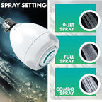 Niagara Conservation N2920-V Earth Spa 3-Spray with 2 GPM 2.7-in. Wall Mount Adjustable Fixed Shower Head, White | Showerhead Sprayer with Pressure Compensation Technology & Soap and Soak Pause Button