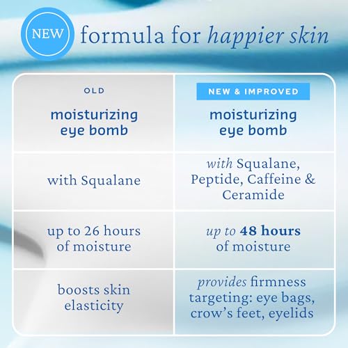 belif The True Cream Moisturizing Eye Bomb Eye Cream Firms and Reduces Fine Lines, Crow's Feet, and Wrinkles | New and Improved | Peptide | Ceramide | Squalane | K-Beauty