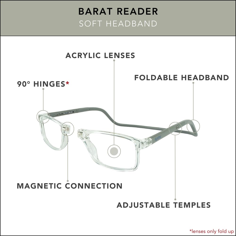 Clic Magnetic Reading Glasses for Men or Women, Soft Foldable Band, Computer Readers, Barat (M-XL, Clear, 1.50 Magnification)