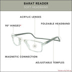 Clic Magnetic Reading Glasses for Men or Women, Soft Foldable Band, Computer Readers, Barat (M-XL, Clear, 1.50 Magnification)