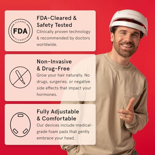 iRestore Essential - Laser Red Light Therapy for Hair Growth - FDA Cleared Hair Loss, Hair Thinning & Alopecia Treatment for Men & Women - Laser Cap for Hair Regrowth Stimulate Denser Fuller Hair