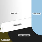 TIEBOLA 15 Foot Eco-Friendly Round Pool Liner Pad - Prevent Punctures and Extend The Life of Your Above Ground Swimming Pool or Hot Tub Liner, Eco-Friendly Above Ground Pool Liner pad