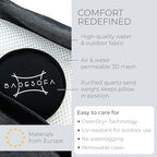 BADESOFA® Luxury Bath-Tub Pillow Set | 3-Piece Bath Pillow Set with Premium Materials & CleanDry+ | Bath Pillows for Head, Neck, & Full Body Comfort | Spa Pillow for Bath- or Hot Tub in Grey