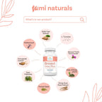 KIMI Naturals Breast Max Plus - Breast Enhancement Pills | Breast Enlargement Supplements with Fenugreek, Breast Growth, Supports Breast Firmness | 90 Capsules