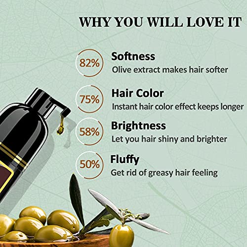 Instant Wine Red Hair Coloring for Women and Men - 3 in 1 Herbal Hair Dye Shampoo with 100% Gray Coverage in Minutes, 500ml, 16.9 Fl Oz