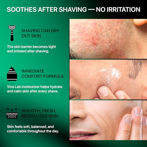 Viva Lab Mens Face Moisturizer Anti-Aging Cream - Lightweight After Shave Lotion for Men - Day & Night Hydrating Skin Care with Niacinamide Collagen Ceramides - Fast-Absorbing Non-Greasy 1.85oz