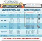 Powerful Magnetic Vent Covers (3-Pack) That Will Never Fall Off (Upgraded Design) - for Sealing Floor/Wall/Ceiling Registers of Width 7.25" to 8", Length 11.25" to 12" | Vent Not Included | White