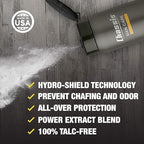 Chassis Ice Premium Body Powder for Men, Whole Body Deodorant, Odor-Absorbent, Talc-Free Anti-Chafing Powder for Groin & Sensitive Skin, Friction Defense & Odor Control, Original Fresh Scent