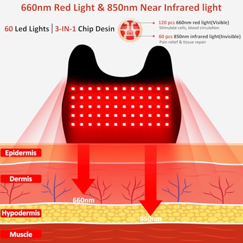 Red Light Therapy Knee Brace for Pain Relief, Vibration Knee Massager with Heat and Red Light Therapy, 660nm & 850nm Lights, Rechargeable Cordless Controller Near Infrared Light Therapy for Knee/Shoulder/Elbow