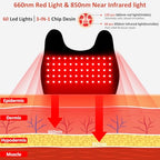 Red Light Therapy Knee Brace for Pain Relief, Vibration Knee Massager with Heat and Red Light Therapy, 660nm & 850nm Lights, Rechargeable Cordless Controller Near Infrared Light Therapy for Knee/Shoulder/Elbow