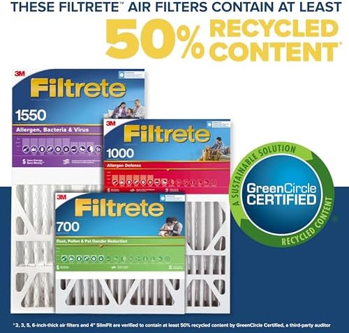 Filtrete 20x25x5 AC Furnace Air Filter, MERV 13, MPR 1900, Premium Allergen, Bacteria & Virus Filter, Electrostatic Air Cleaning Filter, 2-Pack (Actual Size 19.56 x 24.13 x 4.75 in)