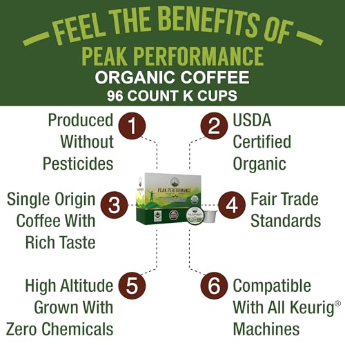 Peak Performance Organic Coffee Pods. Low Acid K-CUP Keurig Compatible High Altitude USDA Organic Coffee. Fair Trade Beans Medium Roast Single Serve 96 Count Recyclable Cups For High Performers