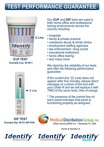 Identify Health Drug Screen Test | 200 Pack | 12 Panel CLIA Waived Instant Urine Drug Test Cup for AMP,BAR,BUP,BZO,COC,MDMA,MET,MTD,MOP|OPI,OXY,PCP,THC