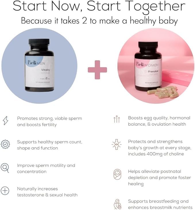 Men Prenatal Multivitamin, Optimized for Reproductive and Sperm Health, 60 Vegan Capsules (30-Day Supply)