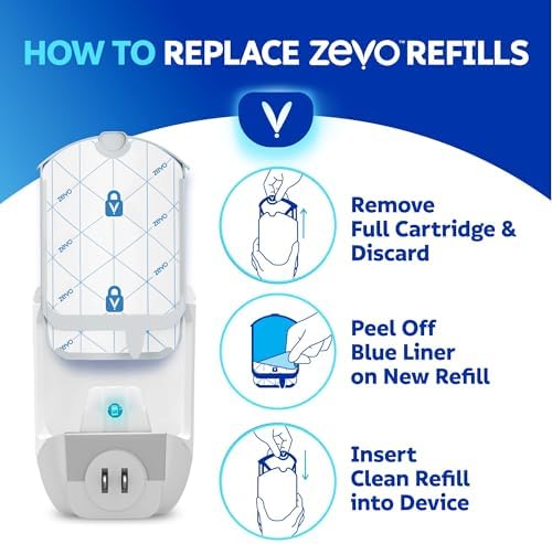 Zevo Flying Insect Refills for Indoor Light Trap: 12 Light Trap Refill Cartridges Capture Fruit Flies, Gnats and Houseflies (12 Cartridges)