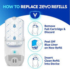 Zevo Flying Insect Refills for Indoor Light Trap: 12 Light Trap Refill Cartridges Capture Fruit Flies, Gnats and Houseflies (12 Cartridges)