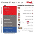 WypAll GeneralClean X60 Cloths Multi-Task Cleaning Wipes, Jumbo (34965), Strong and Absorbent Towels, Blue (1 Roll of 1,100 Sheets, 1,100 Sheet Total)